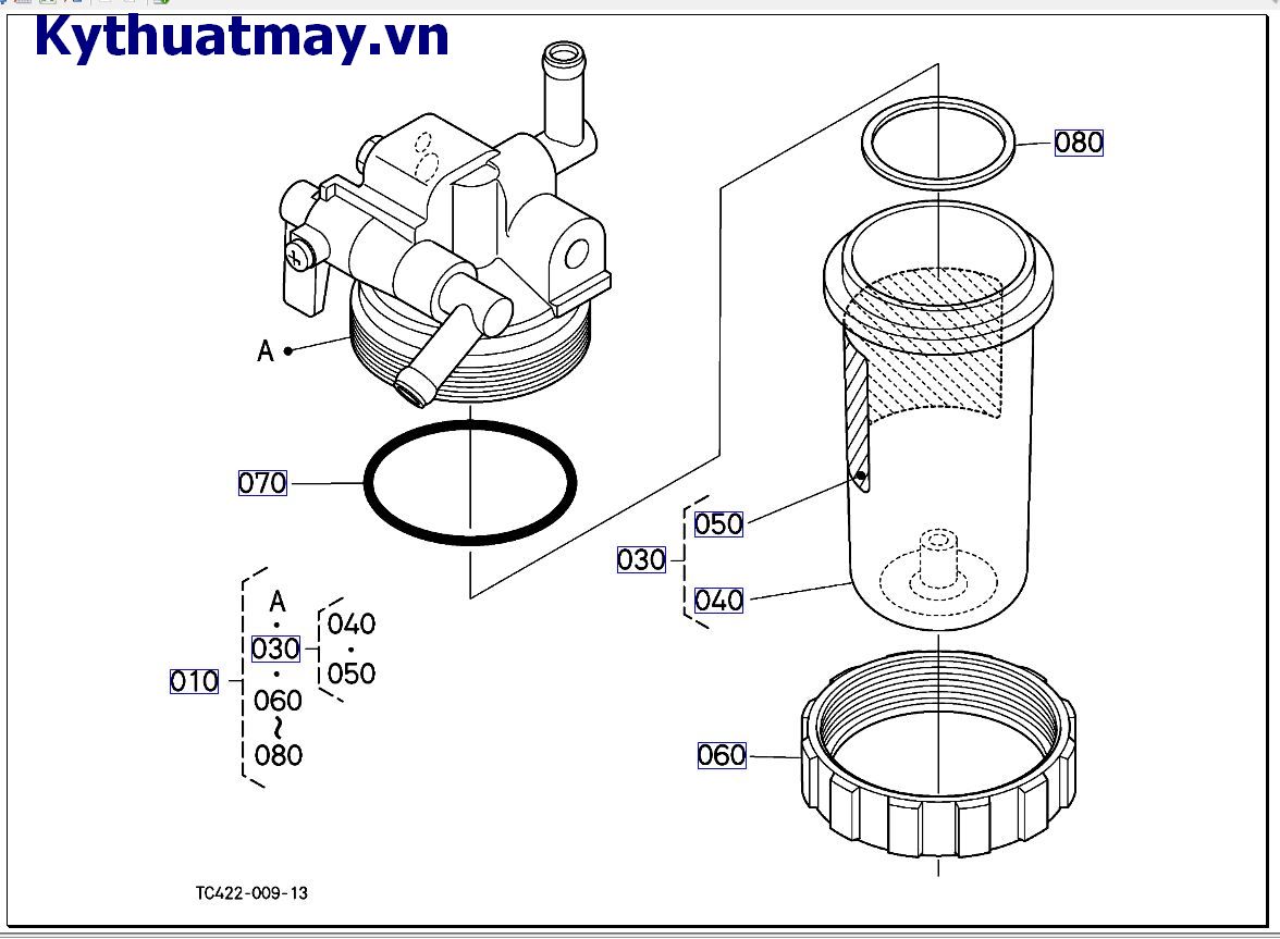 Của bộ tách ( những bộ phận cấu thành)